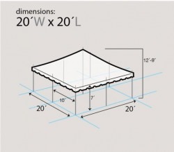 2020X202020diagram 1678834805 20 x 20 Pole Tent