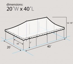 2020X204020diagram 1678834858 20 x 40 Pole Tent